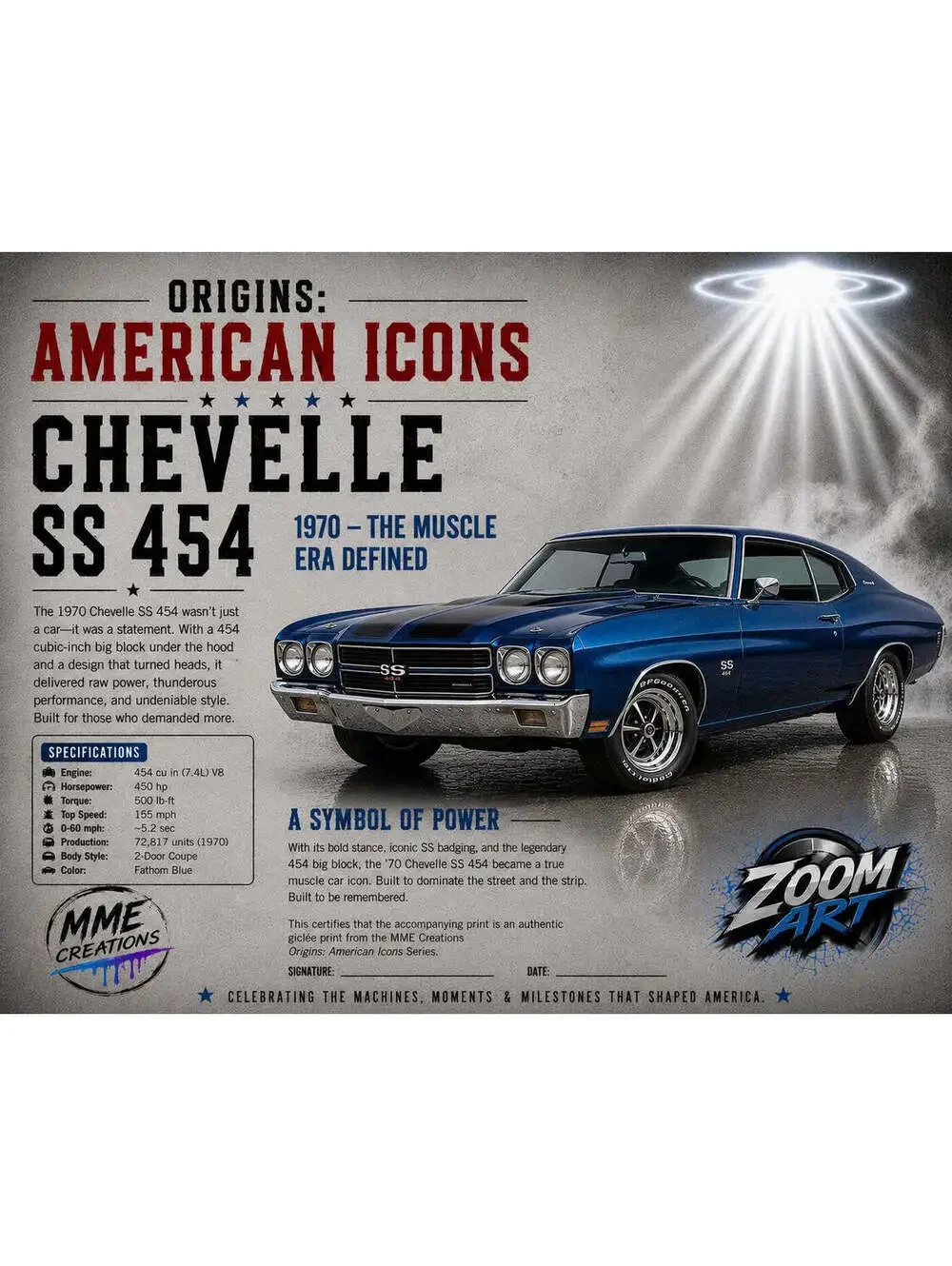4682 Chevelle SS 454 American Icons 8x10 Glossy Print